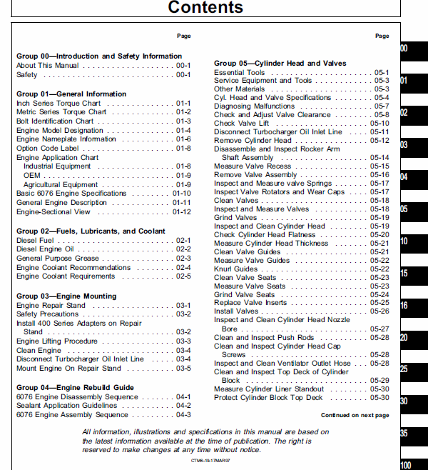 John Deere 6079 Engines CTM6 Repair Manual