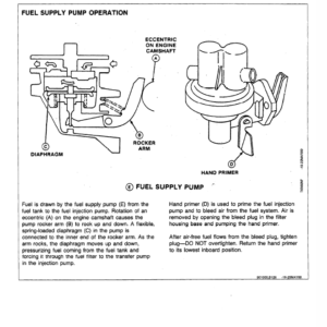 John Deere 495D Excavator Service Manual