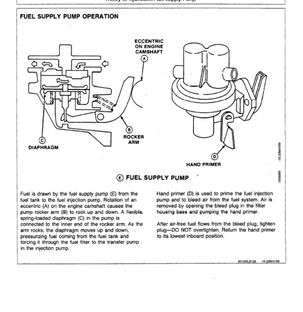 John Deere 495D Excavator Service Manual