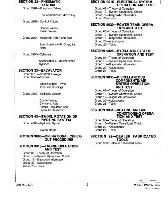 John Deere 595 Excavator Service Manual TM-1375