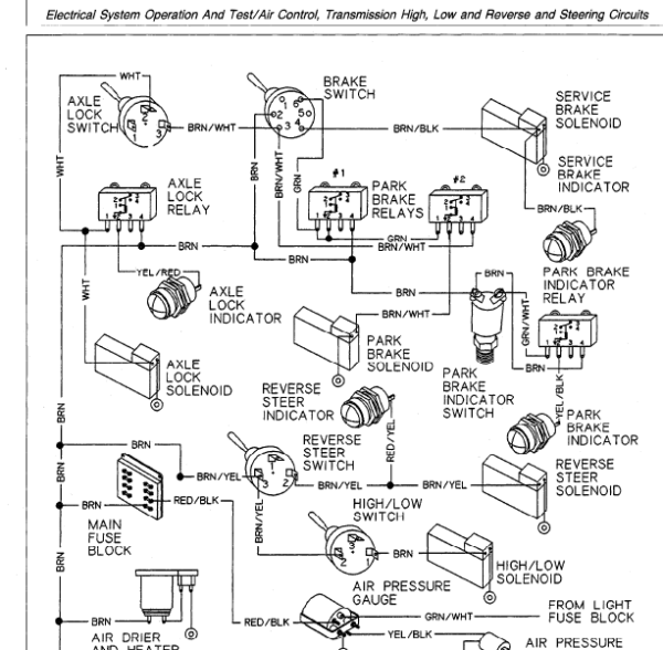 John Deere 595D Excavator Service Manual TM-1444 & TM-1445