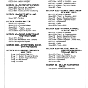 John Deere 690C, 693C Excavator Service Manual