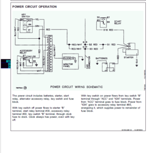 John Deere 690D, 693D Excavator Service Manual TM-1387