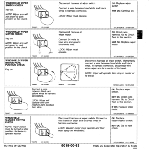 John Deere 992D-LC Excavator Service Manual TM-1462 & TM-1463