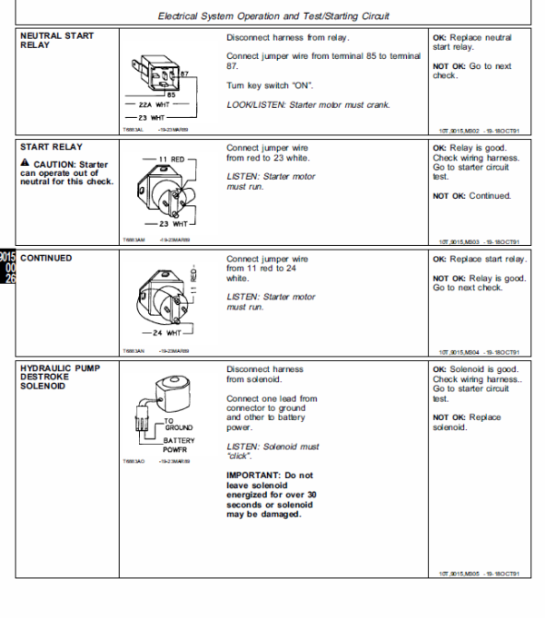 John Deere 710C Backhoe Loader Manual TM-1450 & TM-1451