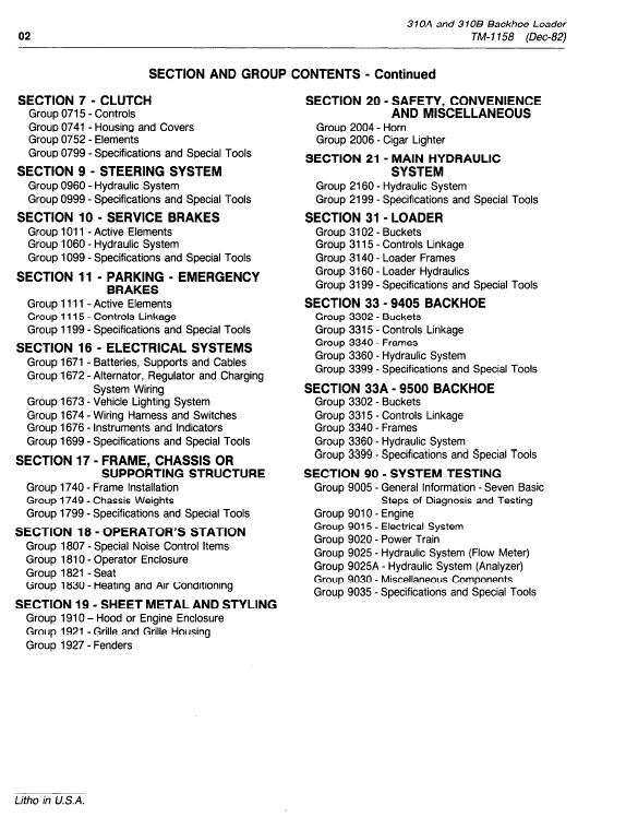 John Deere 310A, 310B Backhoe Loaders Service Manual TM-1158