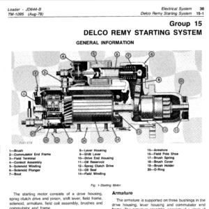 John Deere 644B Loader Service Manual TM-1095