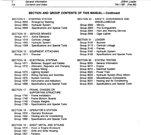 John Deere 844 Loader Service Manual TM-1189