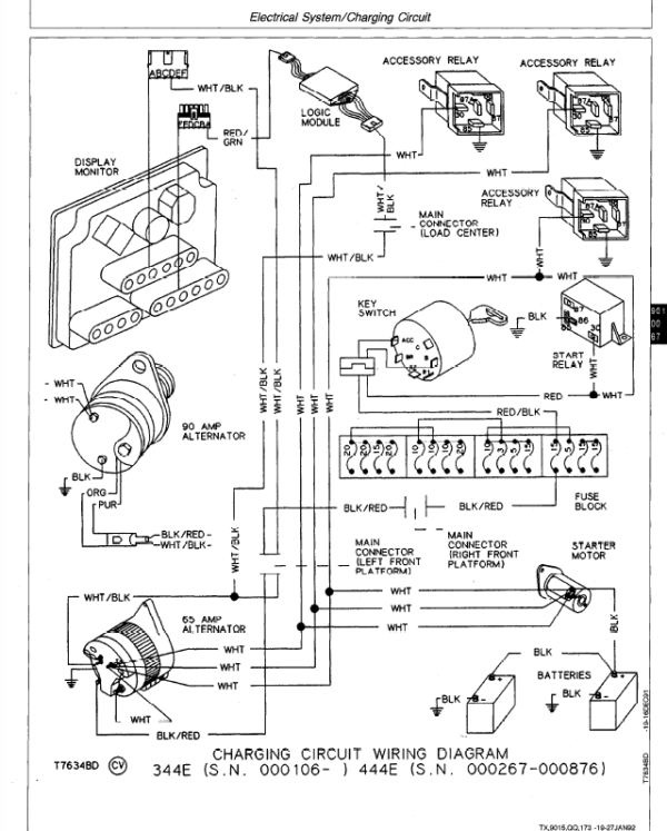 John Deere 344E, 444E Loader Service Manual TM-1421 & TM-1422