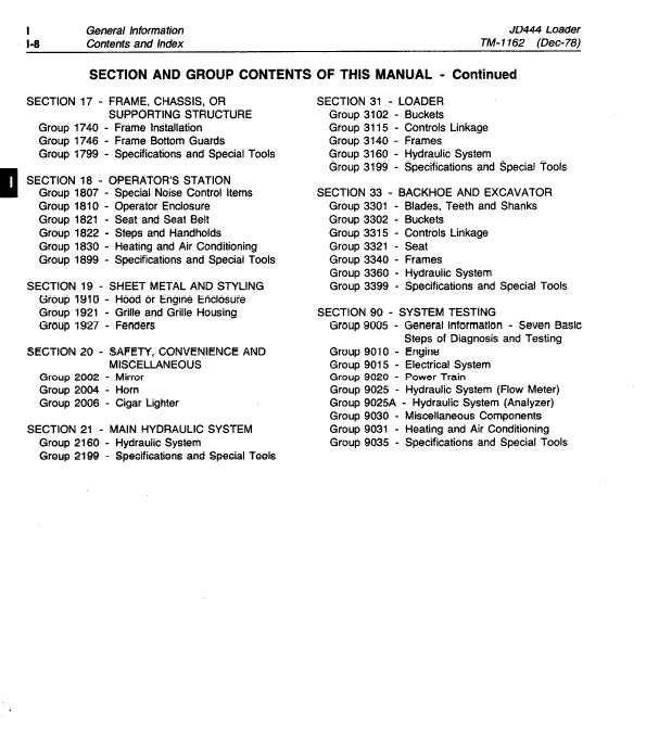 John Deere 444 Loader Service Manual TM-1162