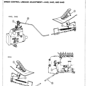 John Deere 444D, 544D and 644D Loader Service Manual TM-1341