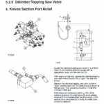 John Deere 335, 435 Log Loader Service Manual TM-1875