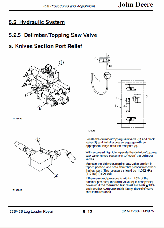 John Deere 335, 435 Log Loader Service Manual TM-1875