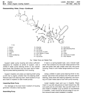 John Deere 24 Skid-Steer Loader Service Manual TM-1042