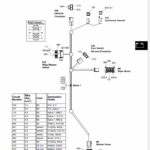 John Deere 240, 250 Skid-Steer Loader Service Manual TM-1747