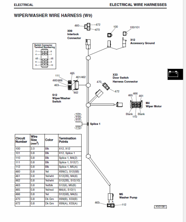 John Deere 240, 250 Skid-Steer Loader Service Manual TM-1747