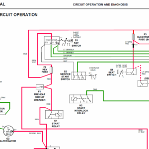 John Deere 8875 Skid-Steer Loader Service Manual TM-1566