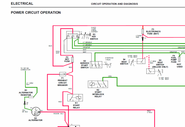 John Deere 8875 Skid-Steer Loader Service Manual TM-1566