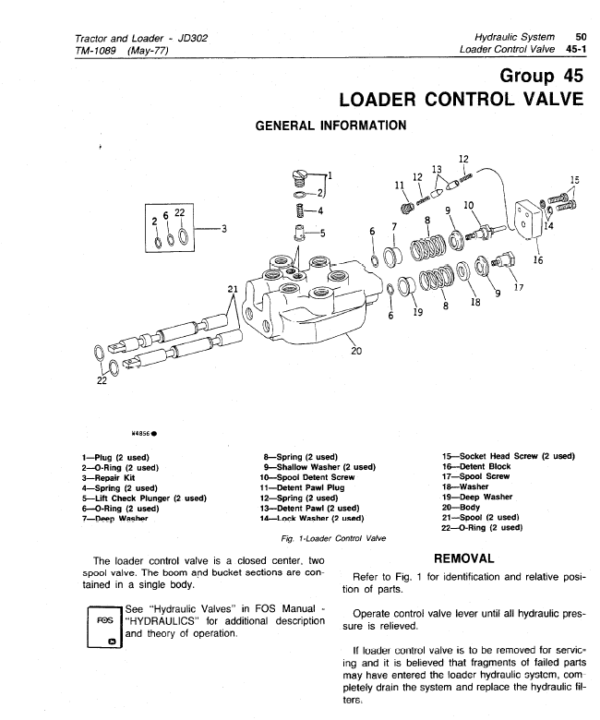 John Deere 302 Tractor and Loader Service Manual TM-1089