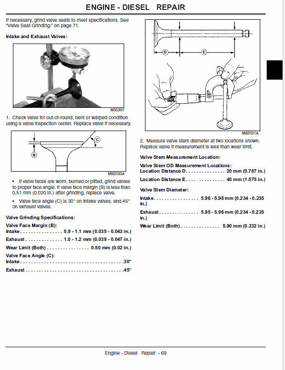 John Deere A3 M-Gator Service Manual TM-115719