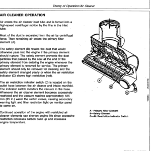 John Deere 762B, 862B Scraper Service Manual TM-1489 & TM-1490