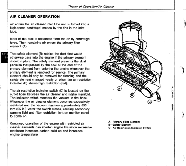 John Deere 762B, 862B Scraper Service Manual TM-1489 & TM-1490