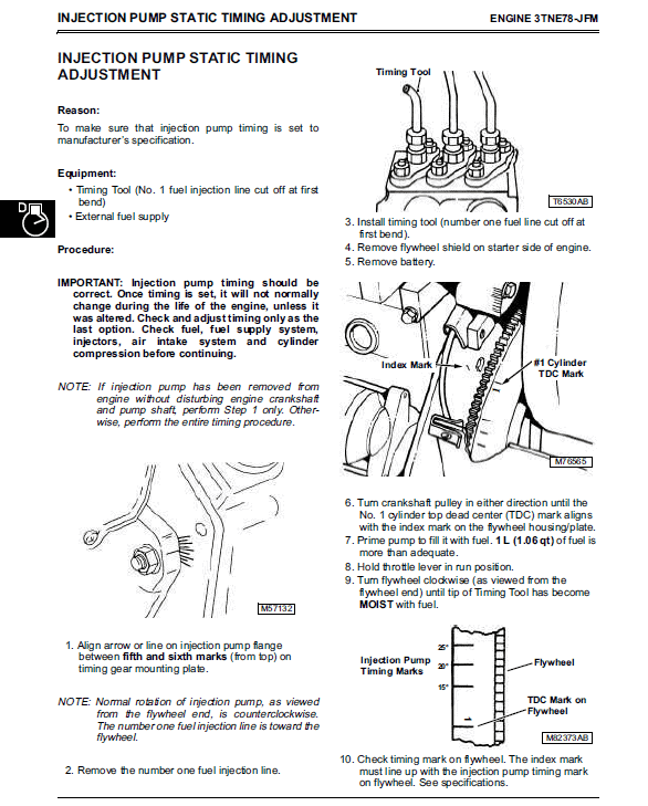 John Deere F1145 Front Mower Service Manual TM-1519