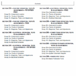 John Deere F911, F912, F915, F925, F932, F935 Front Mowers Service Manual