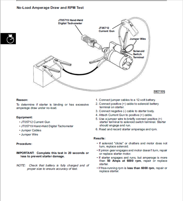 John Deere 2243 Mower Service Manual TM-1473