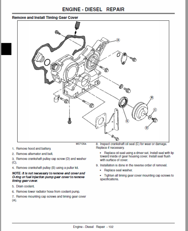 John Deere 3215A, 3215B, 3225B, 3235A and 3235B Mower Service Manual