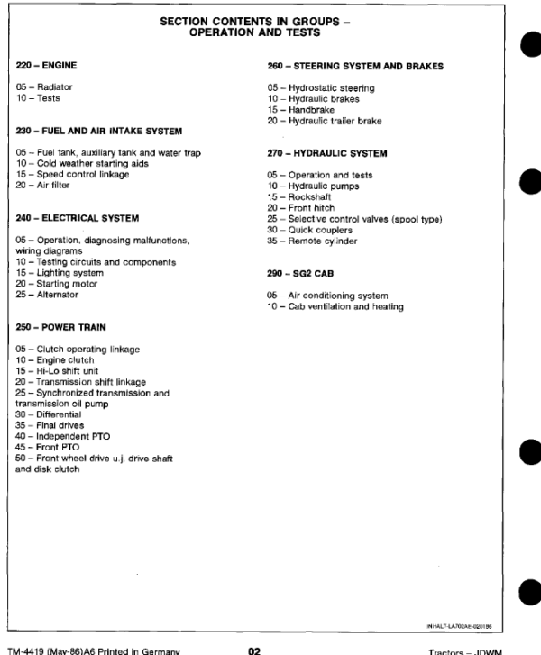 John Deere 3640 Tractor Service Manual TM-4419