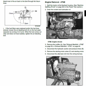 John Deere 990 Compact Utility Tractors Service Manual TM-1848