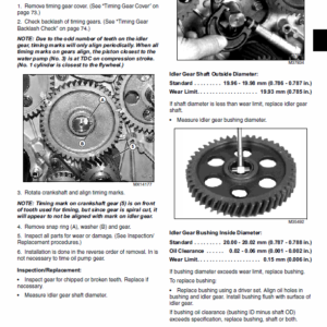 John Deere X495 and X595 Garden Tractors Service Manual TM-2024