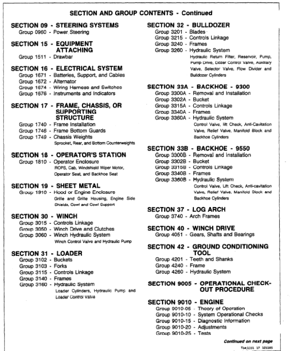 John Deere 550B, 555B Crawler Bulldozer Loader Service Manual