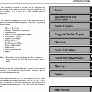 John Deere LT133, LT155, LT166 Lawn Tractor Service Manual TM-1695