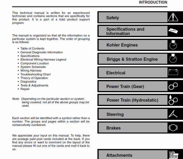 John Deere LT133, LT155, LT166 Lawn Tractor Service Manual TM-1695