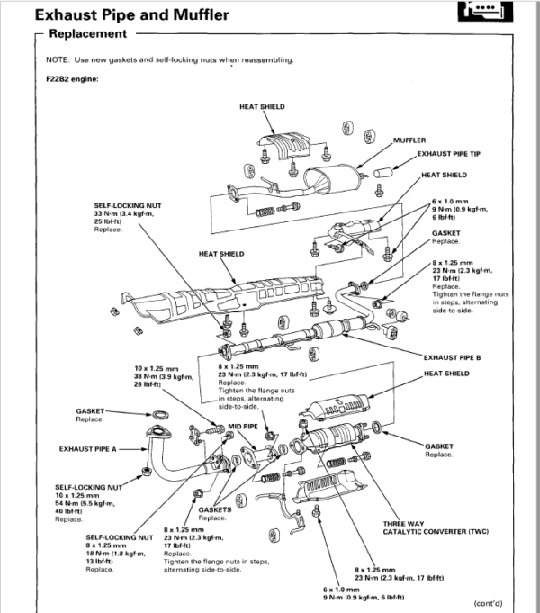 Honda Accord 1994, 1995, 1996, 1997 Repair Manual