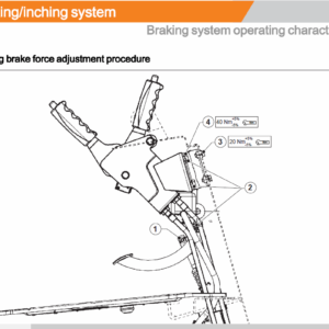 Still Diesel LPG Forklift Trucks RC40: RC40-16, RC40-18, RC40-20 Workshop Manual