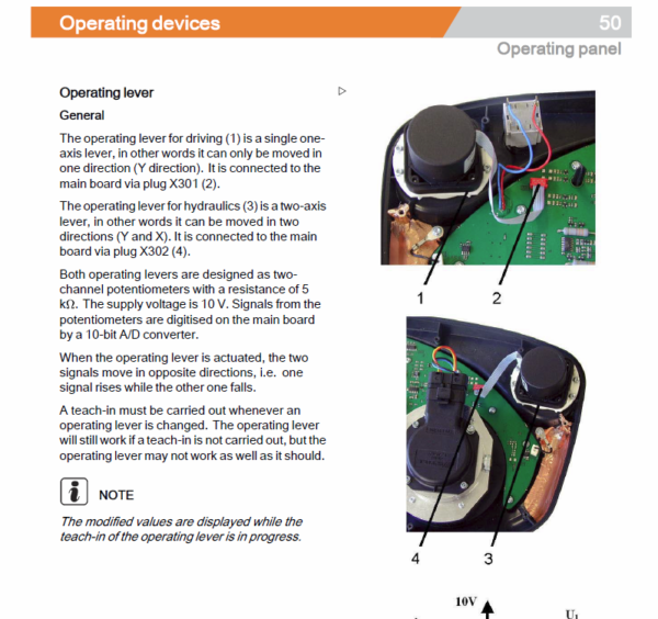 Still MX-X Order Picking Truck  Generation 4, 48v and 80v Workshop Repair Manual