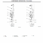 Hitachi Zaxis ZX27U-2, ZX30U-2, ZX35U-2 Excavator Service Manual