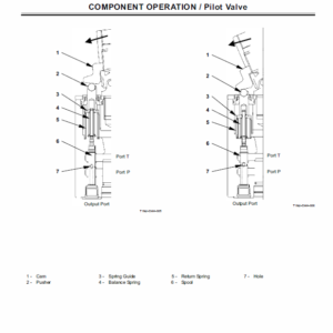 Hitachi Zaxis ZX27U-2, ZX30U-2, ZX35U-2 Excavator Service Manual