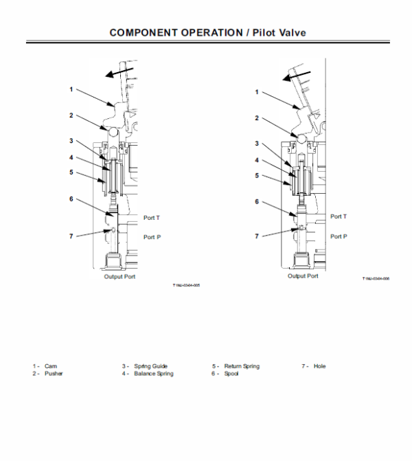 Hitachi Zaxis ZX27U-2, ZX30U-2, ZX35U-2 Excavator Service Manual