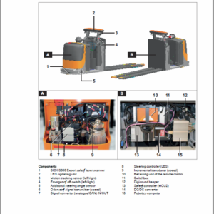 Still iGo neo CX20 Workshop Schematics Repair Manual