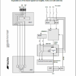 Still GX13 Order Picking Stacker Trucks Workshop Repair Manual