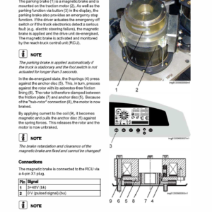 Still FM-X-10 – FM-X-25 all Model Reach Truck Workshop Repair Manual