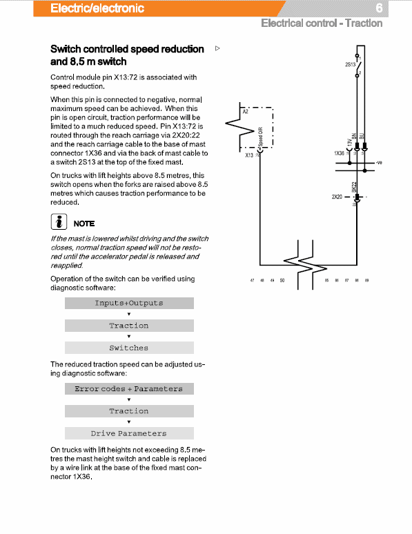 Still FMSE-14, FMSE-16, FMSE-20 Electric Reach Truck Workshop Repair Manual