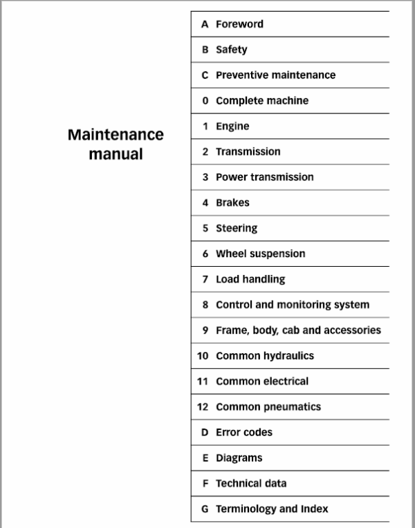 Still Electric Fork Truck R60-55, R60-60, R60-70, R60-80 Workshop Repair Manual