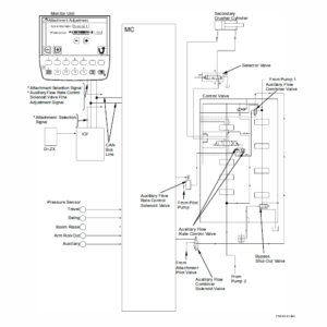 Hitachi ZX110-3, ZX120-3, ZX135US-3 Excavator Service Manual