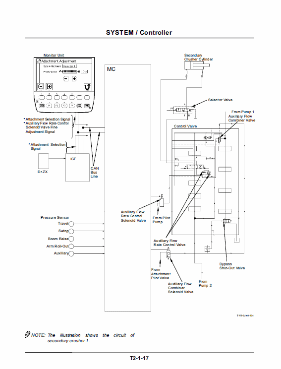 Hitachi ZX110-3, ZX120-3, ZX135US-3 Excavator Service Manual