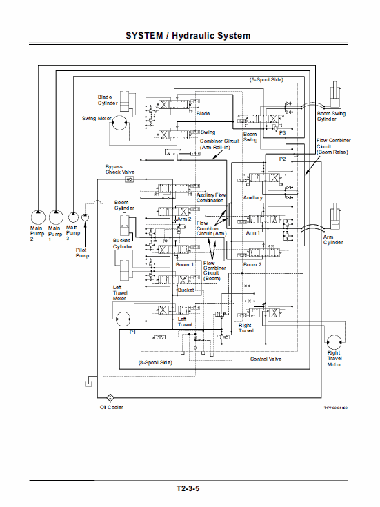 Hitachi ZX85USBLC-3 Excavator Service Manual